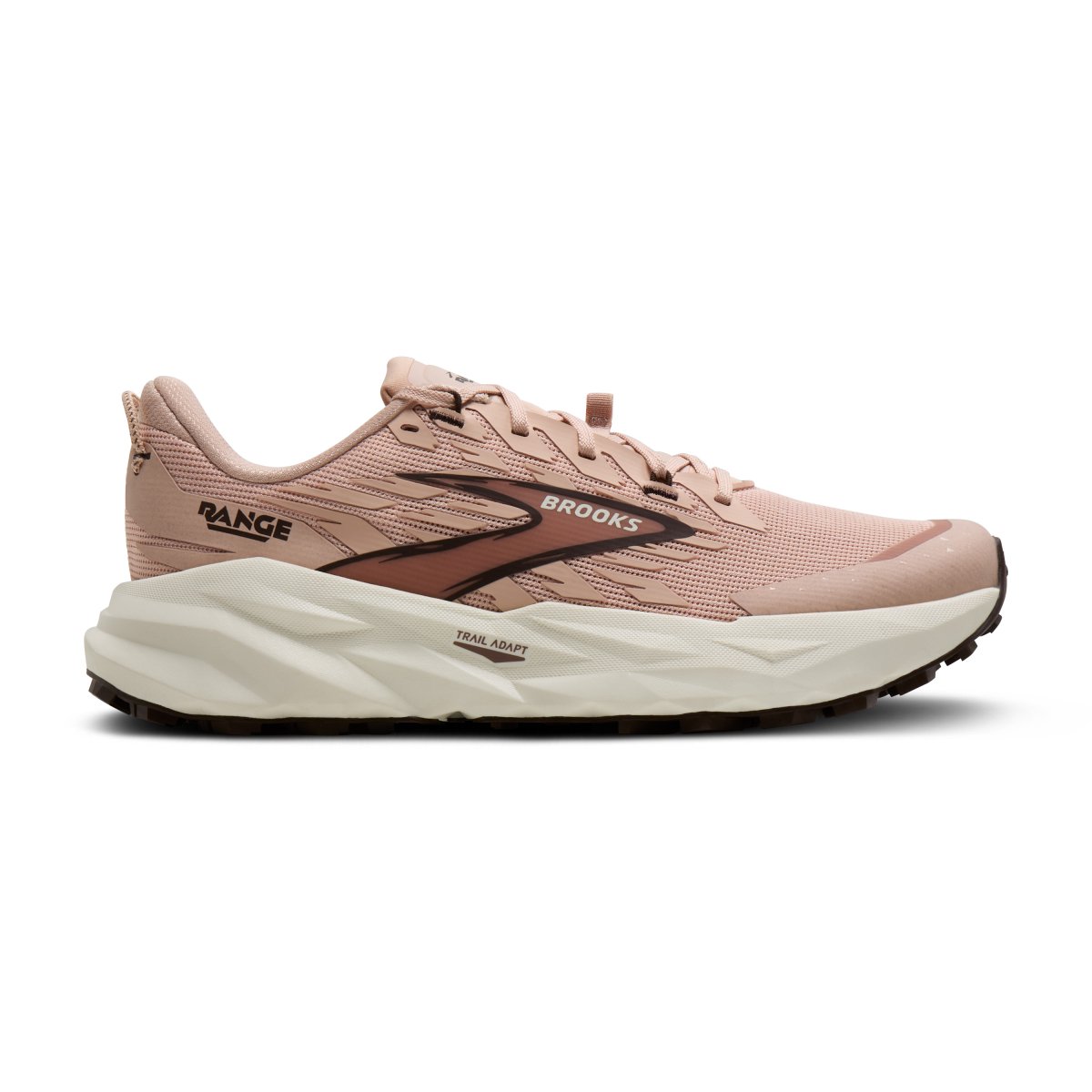 Range - Image 2