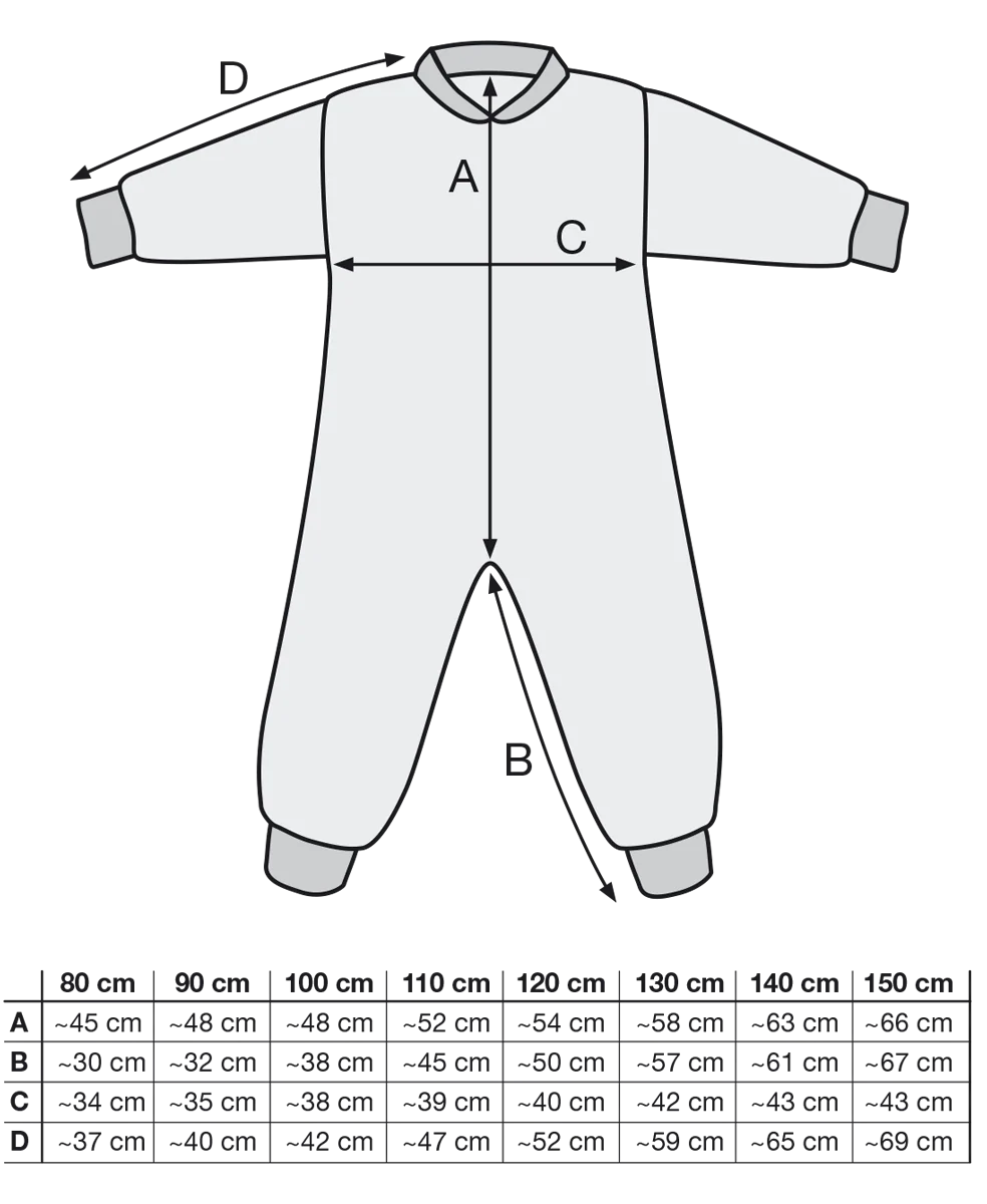 Merinovillahaalari Auto - Image 4